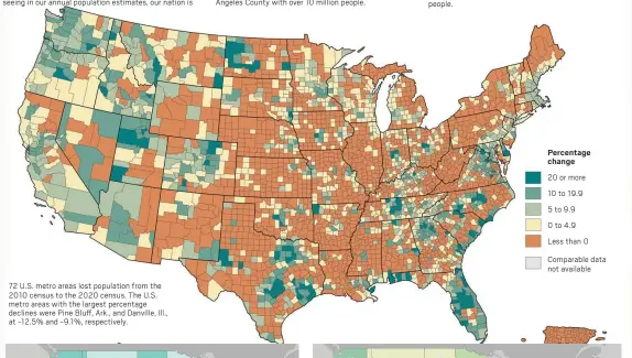  ??  ?? 72 U.S. metro areas lost population from the 2010 census to the 2020 census. The U.S. metro areas with the largest percentage declines were Pine Bluff, Ark., and Danville, Ill., at -12.5% and -9.1%, respective­ly.