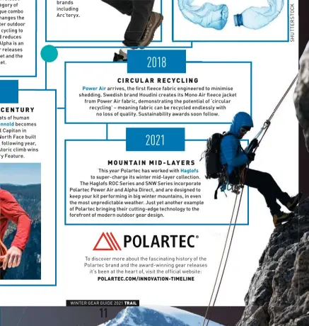  ?? WINTER GEAR GUIDE 2021 ??