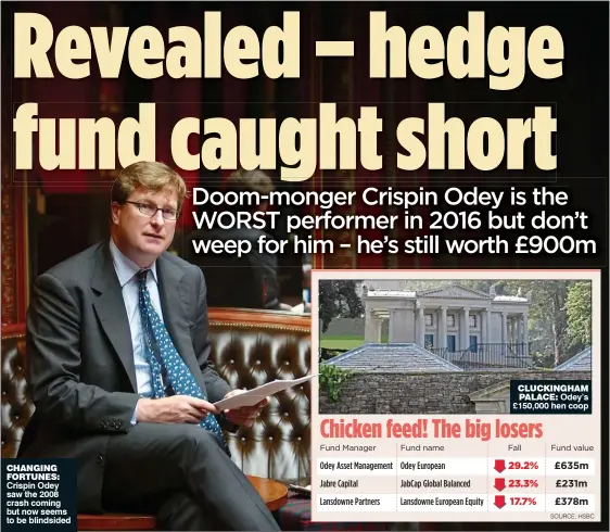  ??  ?? CHANGING FORTUNES: Crispin Odey saw the 2008 crash coming but now seems to be blindsided