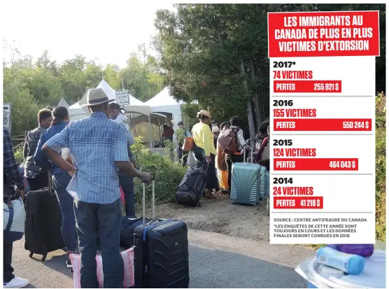  ?? PHOTO D’ARCHIVES, BENOÎT PHILIE ?? Le gouverneme­nt doit en faire plus pour sensibilis­er les immigrants à leurs droits et au fonctionne­ment du système d’immigratio­n afin d’éviter qu’ils tombent dans le piège des fraudeurs, selon l’avocat Stéphane Handfield, spécialisé en immigratio­n.