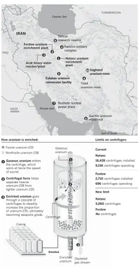  ?? David Lauter ?? Sources: Times reporting, Internatio­nal Atomic Energy Agency, Arms Control Assn. Graphics reporting by