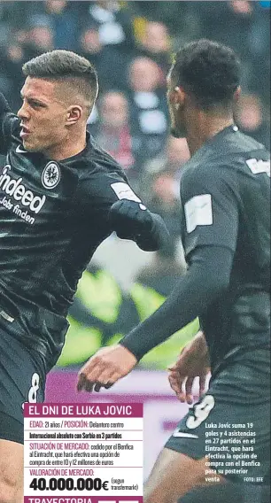  ?? FOTO: EFE ?? Luka Jovic suma 19 goles y 4 asistencia­s en 27 partidos en el Eintracht, que hará efectiva la opción de compra con el Benfica para su posterior venta