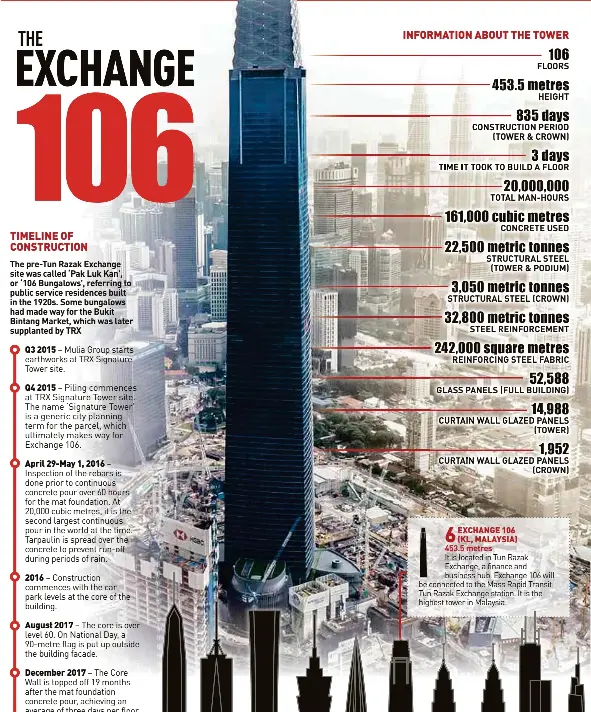 Exchange The 106 Pressreader