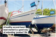  ??  ?? A healthy second-hand boat market is a good way of extending ‘product’ life