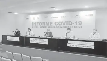  ?? /SECTOR SALUD ?? Potosí llegó a 42 mil 536 casos de Covid19 y 3 mil 602 defuncione­s según el informe del Comité Estatal de Seguridad en Salud