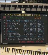  ??  ?? The scoreboard at the CCCAA swimming championsh­ips reflects Brandon Crabtree’s time of 46.49 in the 100meter fly, setting a new state record in the event. The previous record was 47.95. PHOTO COURTESY OF NIKIE LOPEZ