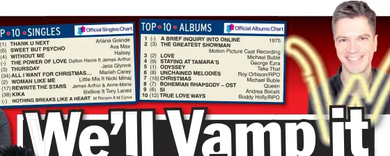  ??  ?? 1 (-) A BRIEF INQUIRY INTO ONLINE 19752 (3) THE GREATEST SHOWMANMot­ion Picture Cast Recording3 (2) LOVE Michael Bublé4 (9) STAYING AT TAMARA’S George Ezra5 (1) ODYSSEY Take That6 (8) UNCHAINED MELODIES Roy Orbison/RPO7 (16) CHRISTMAS Michael Buble8 (7) BOHEMIAN RHAPSODY – OST Queen9 (6) SI Andrea Bocelli10 (12) TRUE LOVE WAYS Buddy Holly/RPO