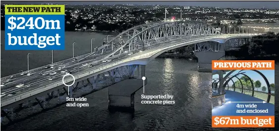  ?? Herald graphic ?? 5m wide and open
Supported by concrete piers PREVIOUS PATH 4m wide and enclosed $240m budget THE NEW PATH