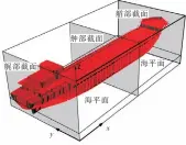  ??  ?? 图8油船水下噪声辐射­垂直指向性的分析模型­Fig.8 Analysis model for vertical directivit­y of tanker's underwater radiated noise