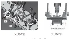  ??  ?? 图8 夹具翻转结构