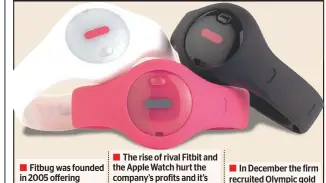  ??  ?? Fitbug was founded in 2005 offering gadgets that monitor steps, distance walked and calories burned
It was worth £296m at the height of its popularity in 2014
The rise of rival Fitbit and the Apple Watch hurt the company’s profits and it’s now worth...