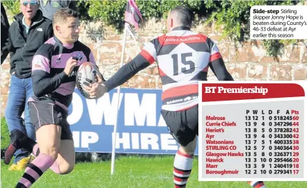  ??  ?? Side-step Stirling skipper Jonny Hope is beaten during County’s 46-33 defeat at Ayr earlier this season