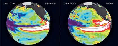  ??  ?? Parecido pero peor. En estas imágenes de la NASA se puede ver, en blanco, rojo y naranja, las zonas de calentamie­nto del Pacífico, en el Ecuador, que originan El Niño. A la der., la imagen de 2015, muestra más intensidad que la de 1997, a la izq.
