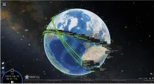  ??  ?? Momenteel is de Starlink-constellat­ie nog verre van volledig. Slechts een klein aantal banen is bezet.