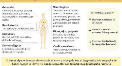  ??  ?? INFOGRAFÍA DEL MINISTERI ODE SANIDAD