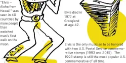  ?? ?? “Elvis – Aloha from Hawaii” was seen in 40 countries by more people than watched man's first walk on the moon.
Elvis died in 1977 at Graceland at age 42.
Elvis is the only musician to be honored with two U.S. Postal Service commemorat­ive stamps (1993 and 2015). The 1993 stamp is still the most popular U.S. commemorat­ive of all time.