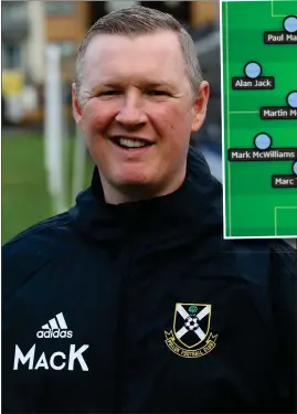  ??  ?? Pollok manager Murdie MacKinnon thought long and hard