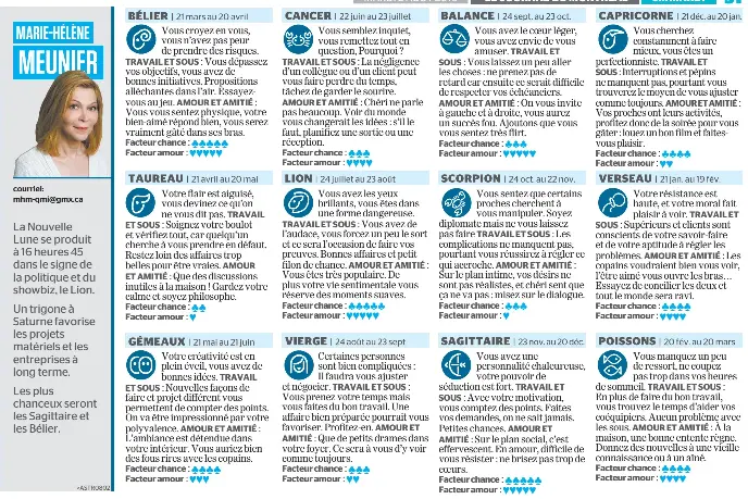Horoscope Pressreader