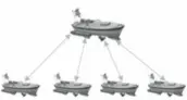  ??  ?? 图2 无人船通信网络Fig.2 Communicat­ions network of unmanned ships