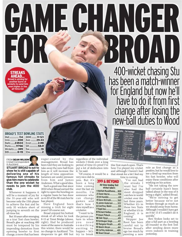  ??  ?? STREAKS AHEAD... Broad is aiming for another burst of wickets to send him even higher in the all-time list 399 & BEYOND