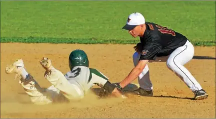  ?? DEBBY HIGH — FOR DIGITAL FIRST MEDIA ?? Pennridge’s Brock Hewitt races to second base as Hatfield’s Rob Weiss covers the base Friday night.