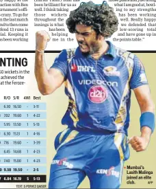  ?? TEXT: S PERVEZ QAISER AFP ?? Mumbai’s Lasith Malinga joined an elite club.