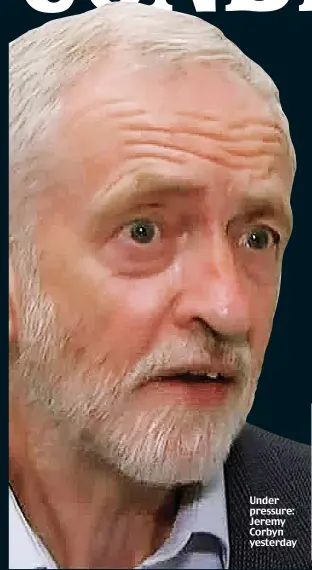  ??  ?? Under pressure: Jeremy Corbyn yesterday