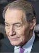  ?? ROY ROCHLIN/GETTY ?? Charlie Rose apologized for his actions Monday and said he was “embarrasse­d.”