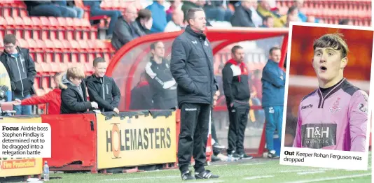  ??  ?? Focus Airdrie boss Stephen Findlay is determined not to be dragged into a relegation battle Out Keeper Rohan Ferguson dropped was