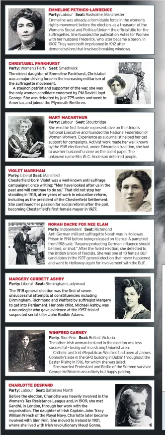  ??  ?? VIOLET MARKHAM EMMELINE PETHICK-LAWRENCE CHRISTABEL PANKHURST MARY MACARTHUR NORAH DACRE FOX NEE ELAM MARGERY CORBETT ASHBY WINIFRED CARNEY CHARLOTTE DESPARD