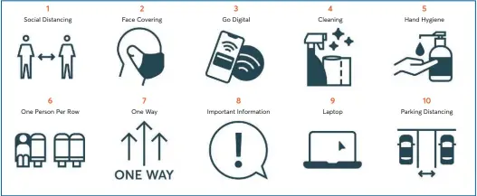  ?? AVANTI WEST COAST. ?? AWC’s response to the COVID-19 crisis included the creation of a suite of branded assets to deliver communicat­ions in a ‘calming and efficient’ manner.