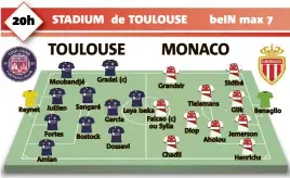  ?? Reynet Moubandjé Jullien Fortes Amian Gradel (c) Sangaré Bostock
Dossevi Grandsir Leya Iseka Garcia Falcao (c) ou Sylla Chadli Tielemans Diop Sidibé Aholou Glik Benaglio Jemerson Henrichs ??