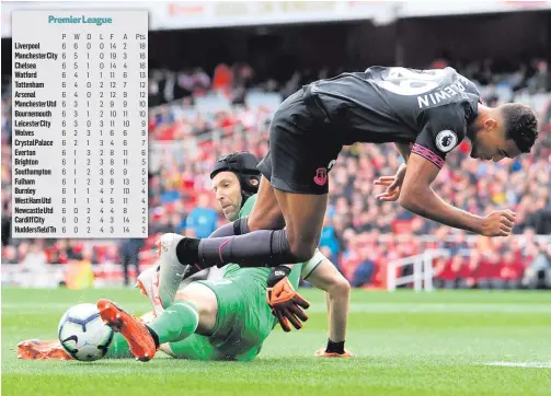  ??  ?? Top gun: Arsenal goalkeeper Petr Cech wins the ball at the feet of Everton’s Dominic Calvert-Lewin