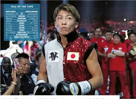  ??  ?? MONSTROUS: Inoue is viewed as one of the world’s top pound-forpound fighters