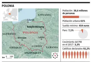  ??  ?? FUENTE: Google Earth y elaboració­n propia
LA VANGUARDIA