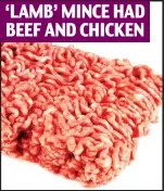  ??  ?? High number of ‘adulterati­ons’ ‘LAMB’ MINCE HAD BEEF AND CHICKEN