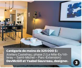  ??  ?? Catégorie de moins de 325 000 $ : Ateliers Castelnau, phase 2 (Le Mile-Ex/Villeray – Saint-Michel – Parc-Extension) DevMcGill et Ysabel Gauvreau, designer.