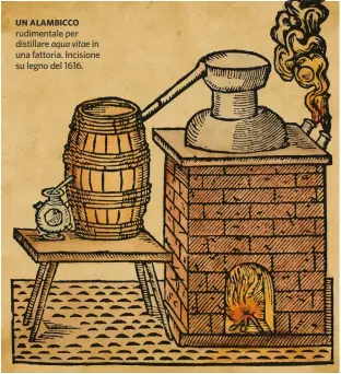  ??  ?? UN ALAMBICCO rudimental­e per distillare aqua vitae in una fattoria. Incisione su legno del 1616.