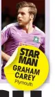  ??  ?? STAR MAN GRAHAM CAREY Plymouth