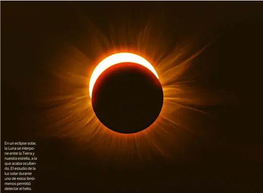  ??  ?? En un eclipse solar, la Luna se interpone entre la Tierra y nuestra estrella, a la que acaba ocultando. El estudio de la luz solar durante uno de estos fenómenos permitió detectar el helio.