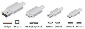  ??  ?? 图7 USB连接器类型
