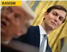  ?? FOTO: BRENDAN SMIALOWSKI/ LEHTIKUVA-AFP ?? Donald Trump och hans svärson och närmaste rådgivare, Jared Kushner.