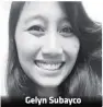  ??  ?? Gelyn Subayco