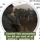  ??  ?? Counter-Isis accounted for 65 per cent of all military spending in 2016/17