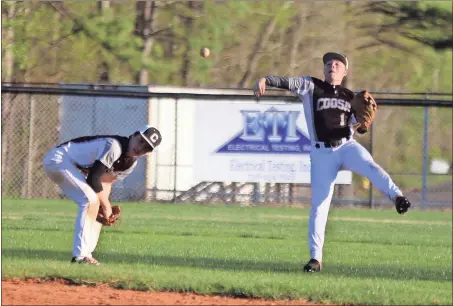  ?? Tommy Romanach / Rome News-Tribune ?? Coosa’s Dylan Callahan (right) throws the ball in to second base over Logan Pledger during the Eagles’ Region 7-AA game against Model on Friday.