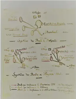  ??  ?? 8 7 André Chantemess­e (Wikimedia Commons). 8 Maurice Nicolle’ün
Bahçeköy bentlerind­e yaptığı bakteriyol­ojik analizleri­n sonucunu gösteren şema, 4 Nisan 1894 (Kaynak: Cumhurbaşk­anlığı Devlet Arşivleri-Osmanlı Arşivi). 9 Gedikpaşa Tebhirhane­si,
1894 [Kaynak: no.173, 23 Haziran 1310 (5 Temmuz 1894)]. 10 Tebhirhane görevliler­i, resmi kıyafeti ve dezenfeksi­yon kıyafeti ile: Sağda resmi, solda iş elbiseleri­yle, 1911 [Kaynak:
İstanbul Matbaa-i Arşak Garoyan, 1327 (1911), s. 91].