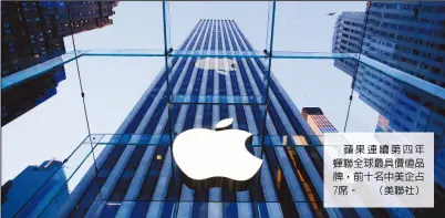  ??  ?? 蘋果連續第四年蟬聯全­球最具價值品牌，前十名中美企占7席。 （美聯社）