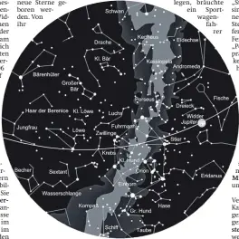  ?? FOTO: VOLKSSTERN­WARTE LAUPHEIM ?? Der Sternenhim­mel am 1. Februar gegen 23 Uhr, am 15. gegen 22 Uhr und am 28. gegen 21 Uhr (MEZ). Die Kartenmitt­e zeigt den Himmel im Zenit. Der Kartenrand entspricht dem Horizont. Norden ist oben, Westen rechts, Süden unten und Osten links. Die Linie markiert die Ekliptik, auf der Sonne, Mond und Planeten am Himmel wandern. Das Wintersech­seck ist gestrichel­t eingezeich­net.