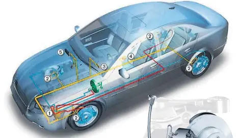  ??  ?? 4-control de tracción garantiza que el conductor mantenga el auto totalmente bajo control y proporcion­ar una transferen­cia de potencia efectiva. 5-puntos de enclaje En caso de accidente ayudan a reducir el desplazami­ento hacia delante de la...