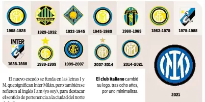  ??  ?? El club italiano cambió su logo, tras ocho años, por uno minimalist­a.